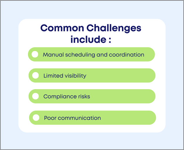 The Challenges of Traditional Per Diem Staffing