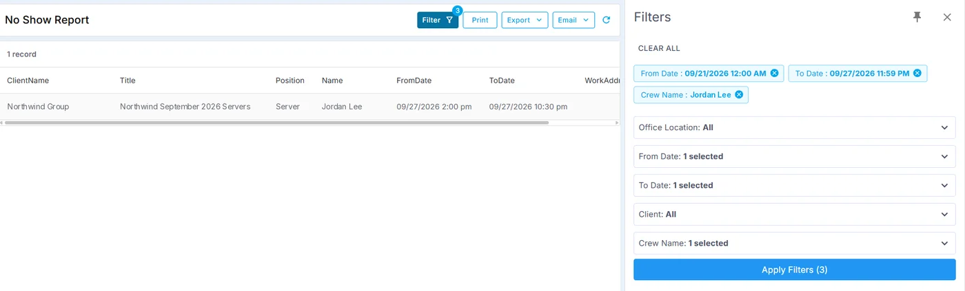 The No-Show Report in NextCrew, filtered to one Crew Member for one week, listing the client, job title, position and scheduled times.