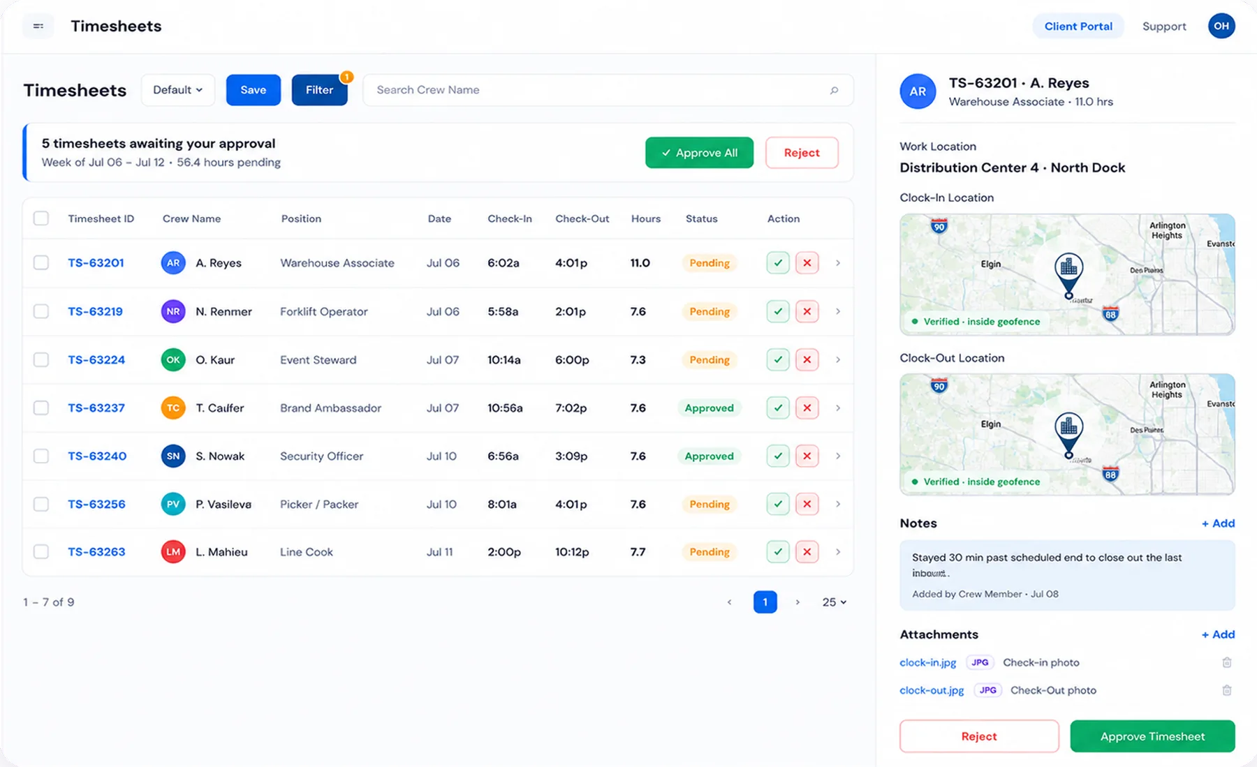 Small staffing agency dashboard mockup