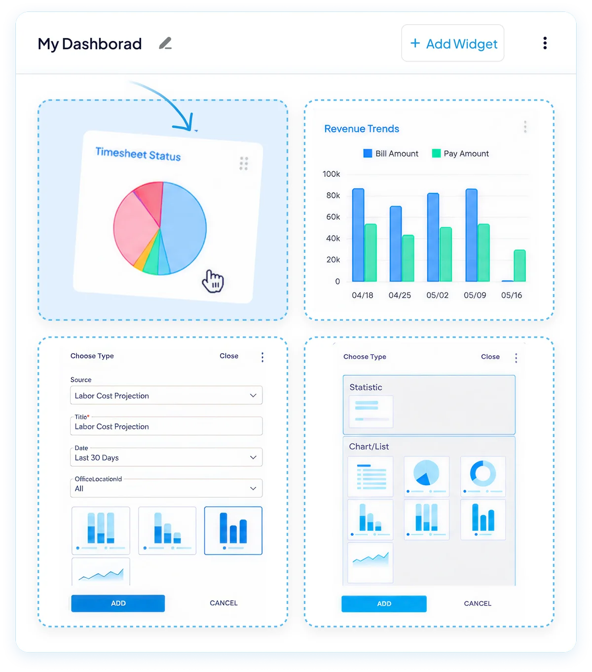 Customizable agency dashboard with drag and drop widgets