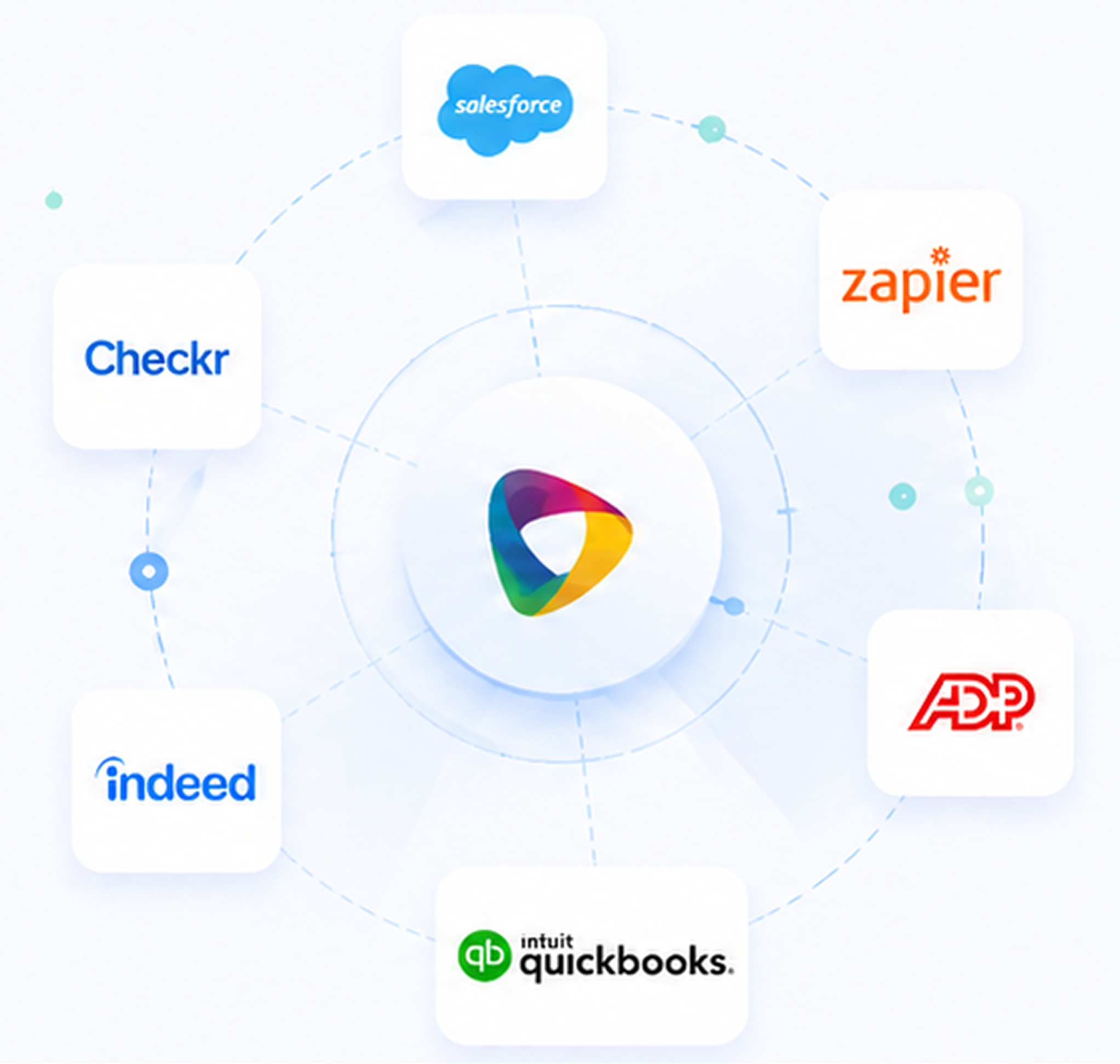 NextCrew integrations with Salesforce, Zapier, ADP, QuickBooks, Indeed, and Checkr
