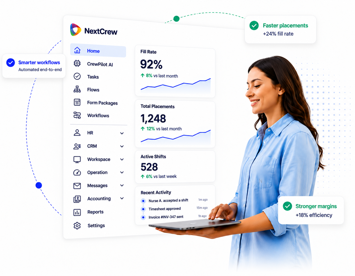 NextCrew integrations with Salesforce, Zapier, ADP, QuickBooks, Indeed, and Checkr
