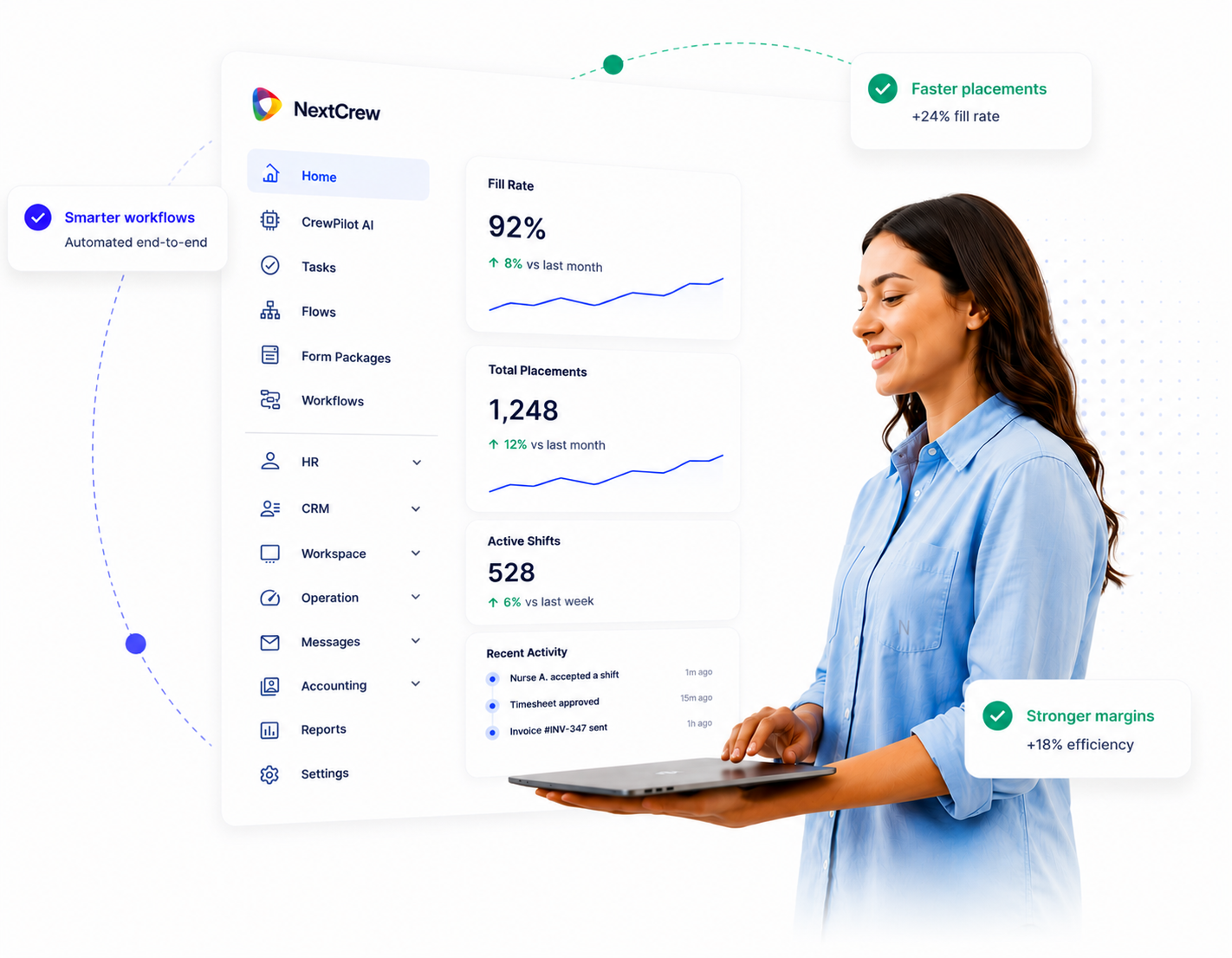 NextCrew integrations with Salesforce, Zapier, ADP, QuickBooks, Indeed, and Checkr